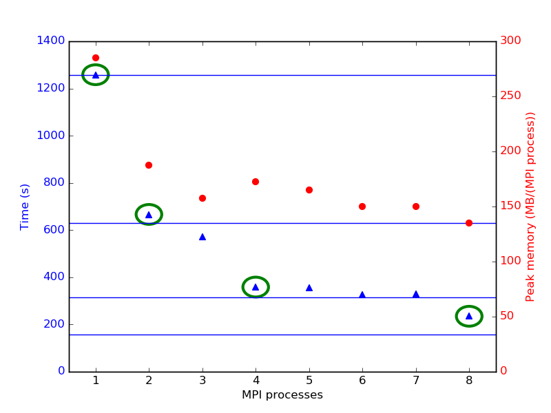 ../../_images/bulk_plot.png