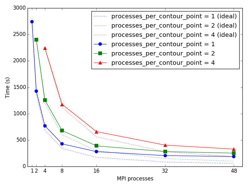 ../../_images/device_plot.png