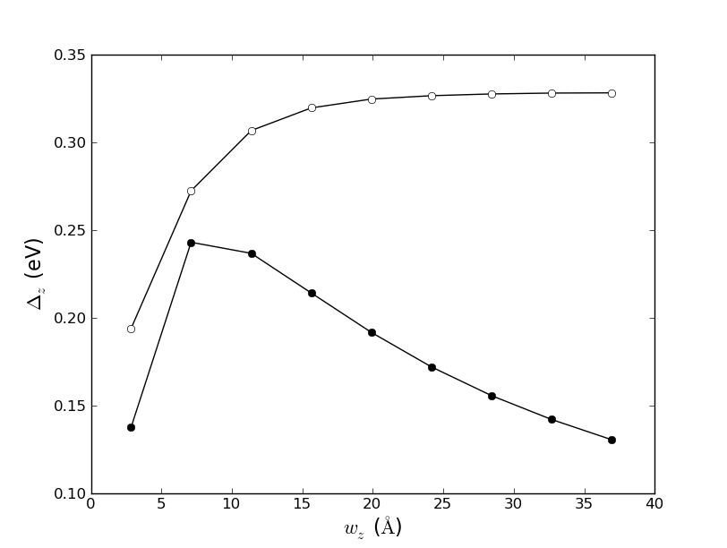 ../../_images/dftb_atkse_analyze_bandgap.png