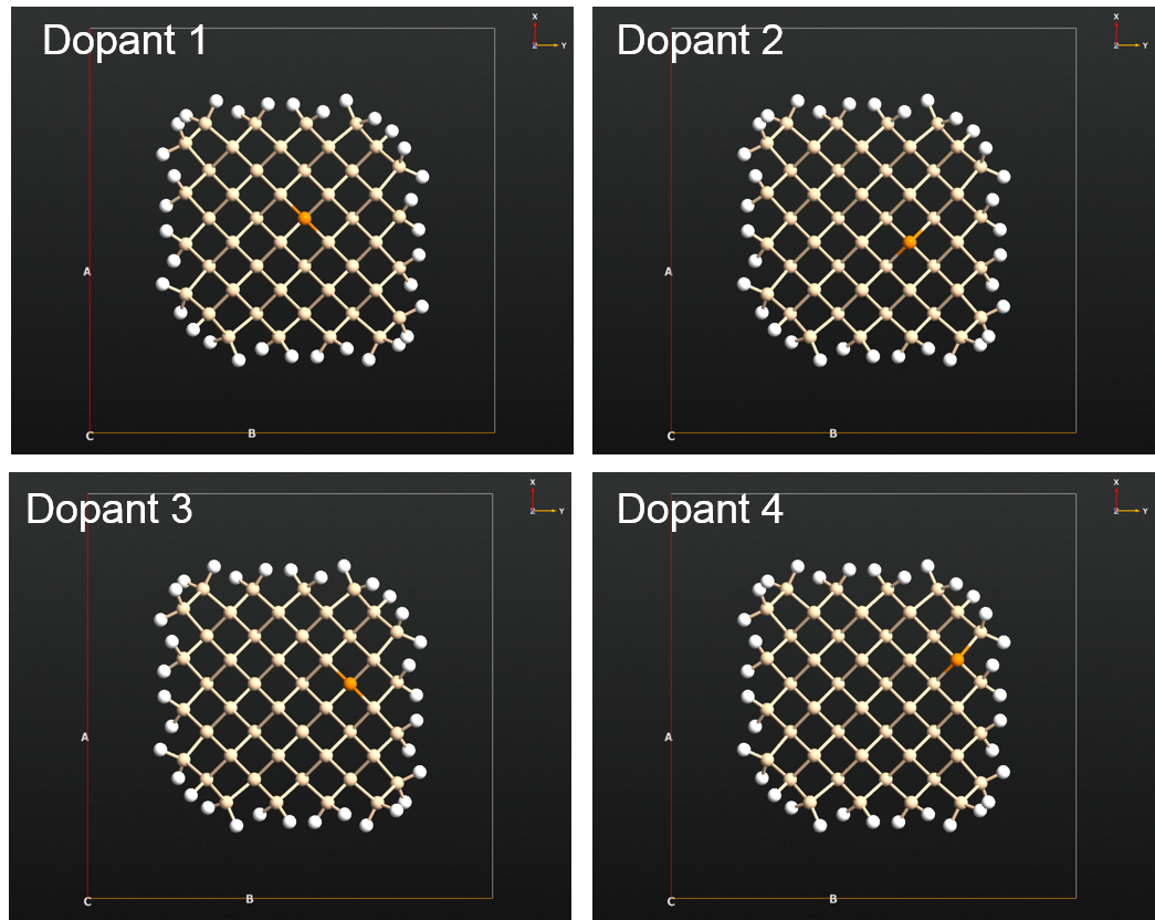 ../../_images/four_cross_sections.png