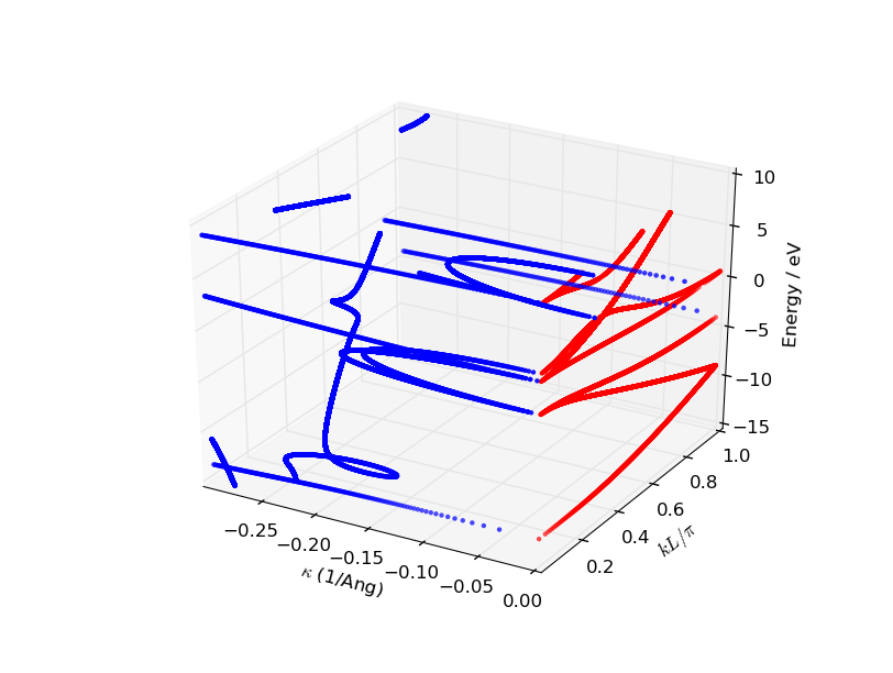../../_images/3D_plot.png