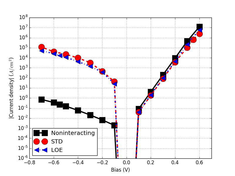 ../../_images/IV_density_plot.png