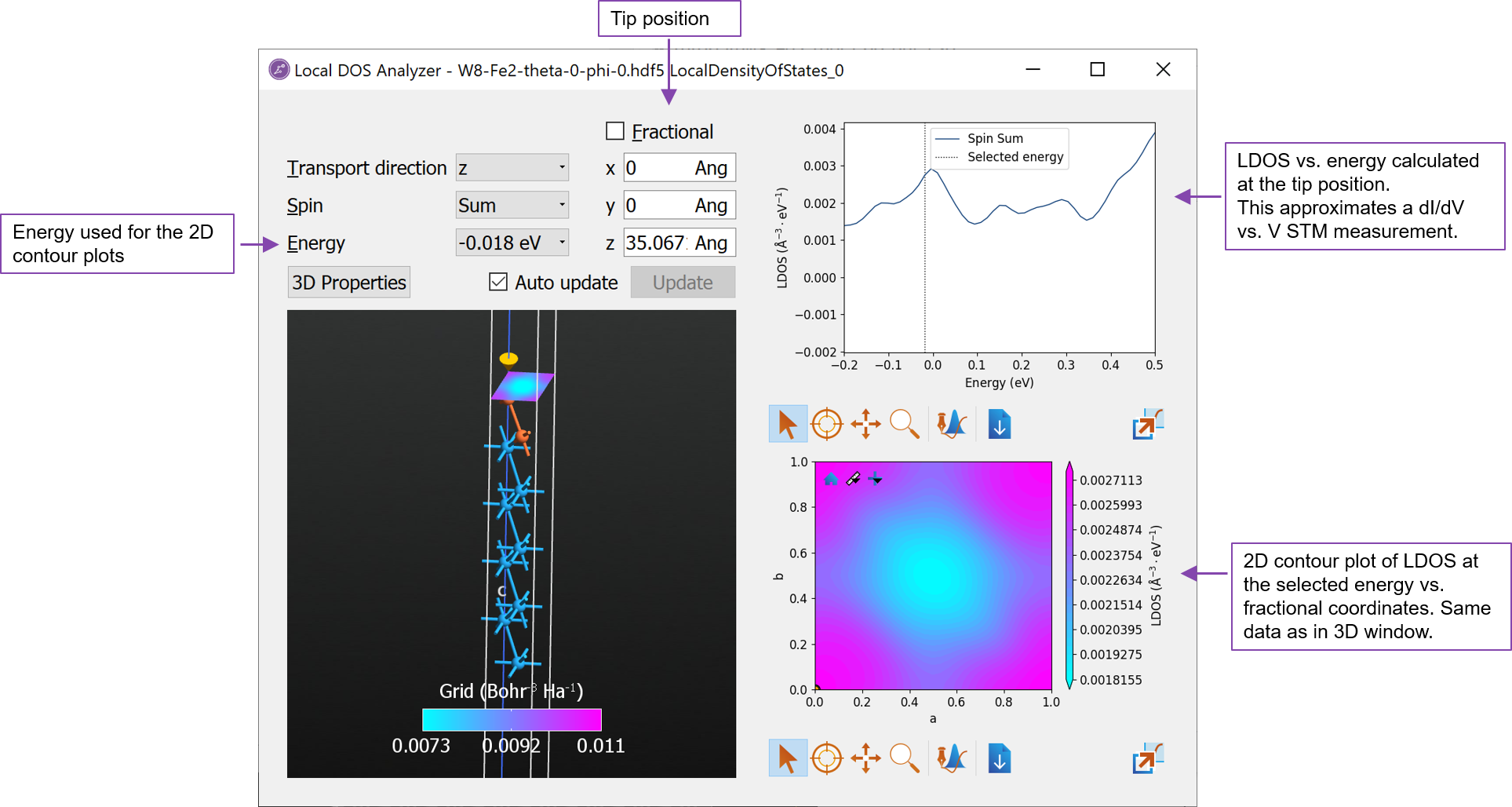 ../../_images/Local-DOS-Analyzer.png