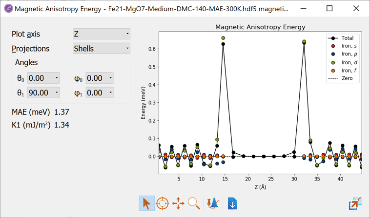 ../../_images/MAE-analyzer-shells.png