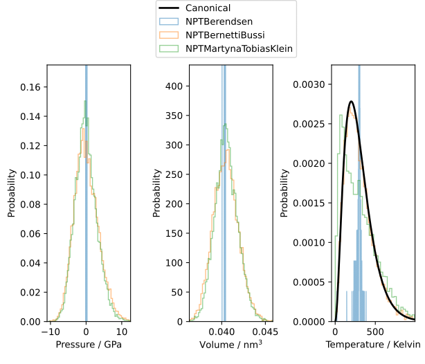 ../../../_images/compare_PVT_distributions_plot.png