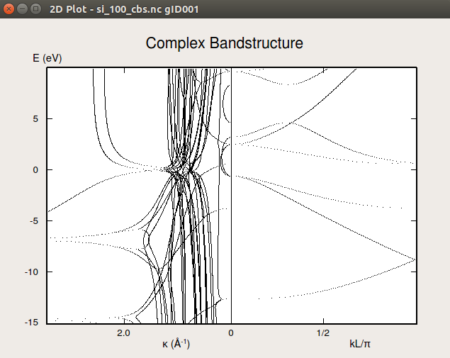 ../../_images/complex_bs_4.png