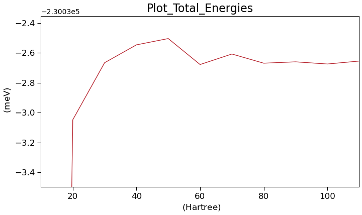 ../../../_images/convergence_plot.png