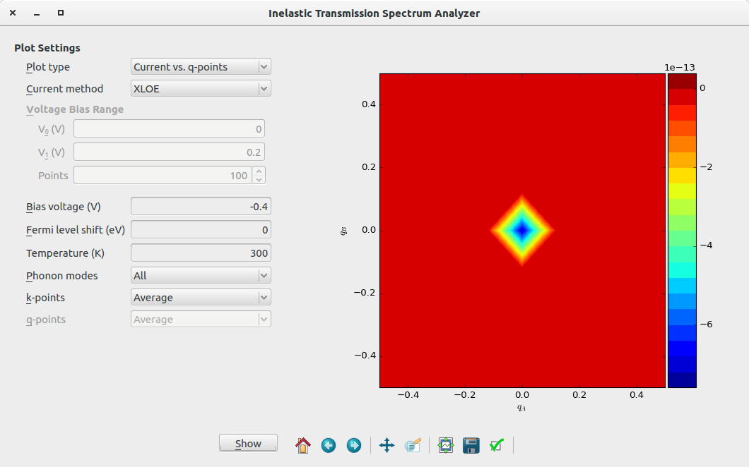 ../../_images/current_vs_qpoints.png