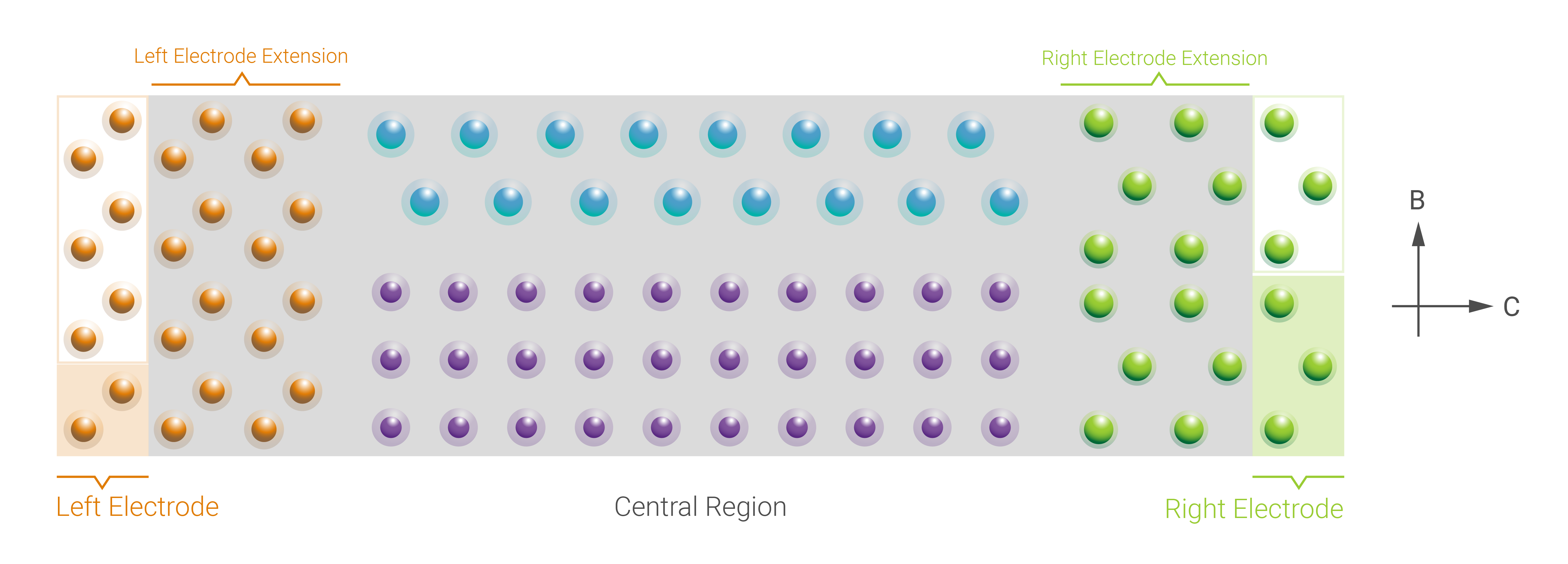 ../../../_images/device_configuration_def.png