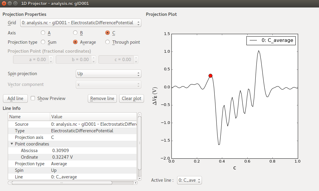 charge transfer calculation using muliken quantumwise