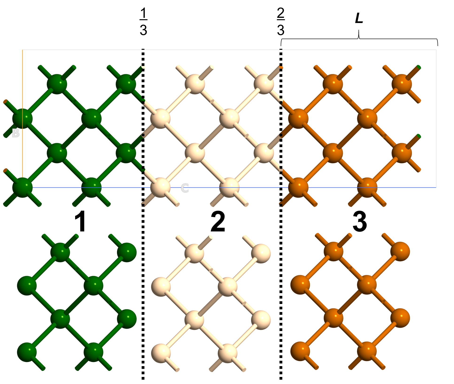 ../../../_images/fragment_generator_usage_example_figure.png