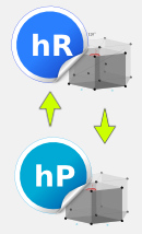 ic