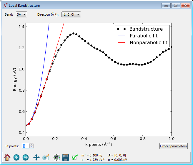 ../../_images/local_bandstructure_analyze_slab.png