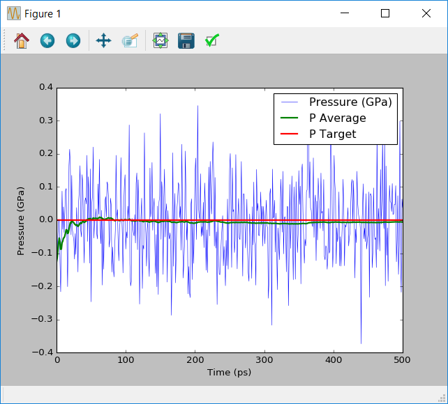 ../../_images/methanol_pressure_graph_new.png