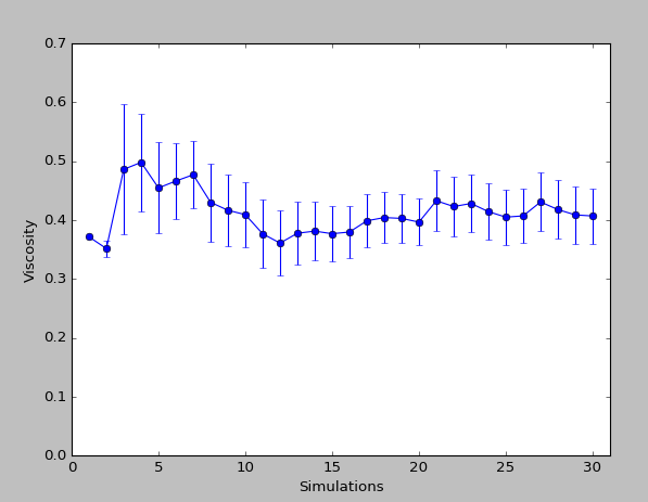 ../../_images/methanol_results.png