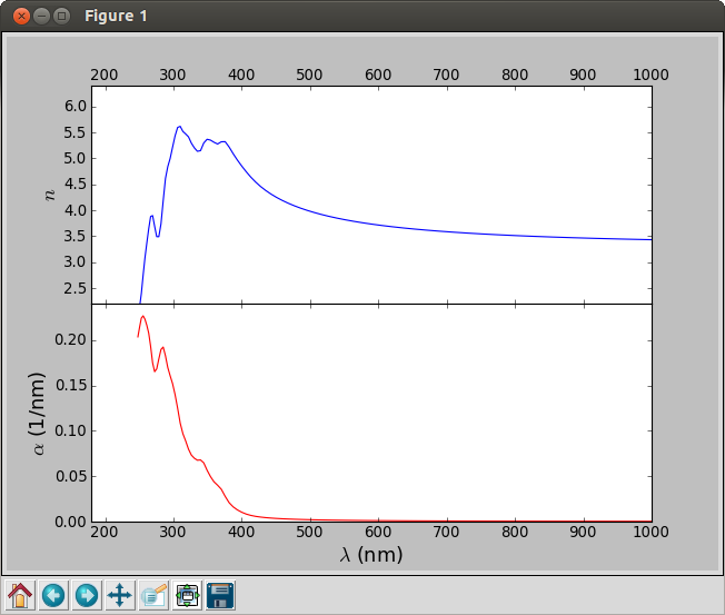 ../../_images/si_refractive_index.png
