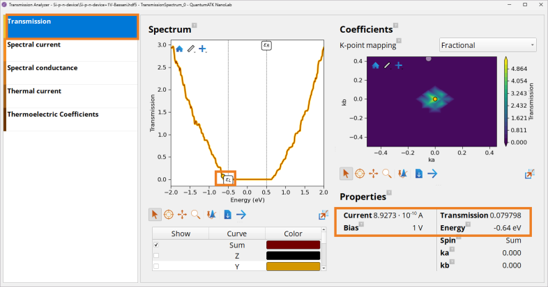 ../../../_images/transmission-spectrum%2B1V.png