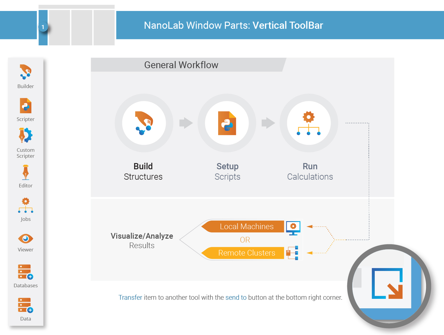 ../../_images/tut_intro_nlverticaltoolbar.jpg