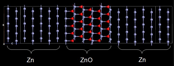 quantumwise diagonalization error